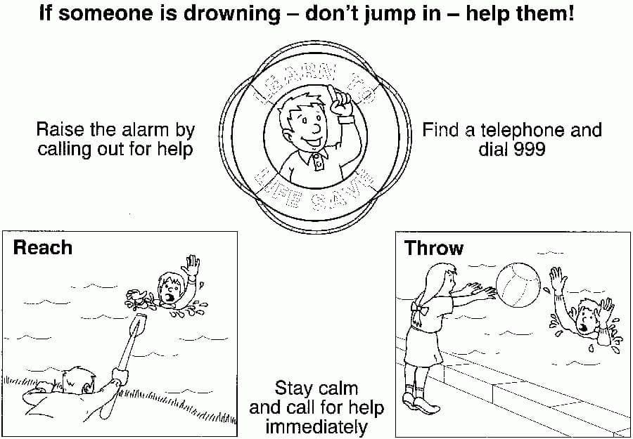 Wassersicherheit für Kinder