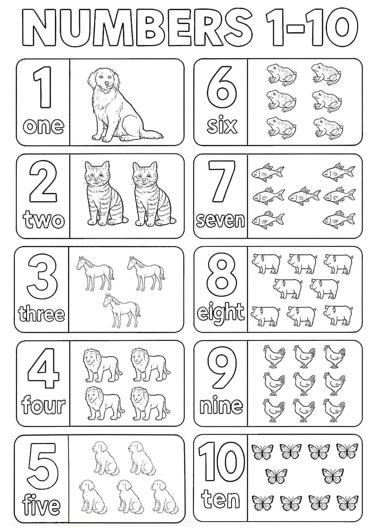 Zeichnen Zahlen kostenlos einfach